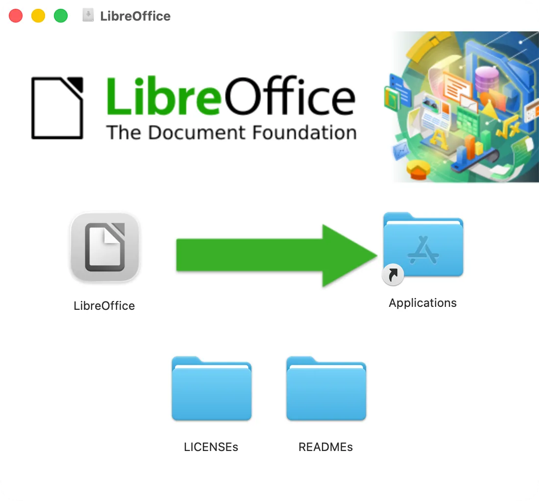 Окно образа диска LibreOffice: значок LibreOffice и папка «Программы», куда его перетащить