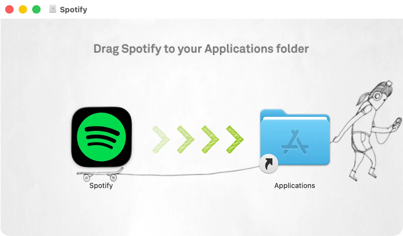 Окно образа диска Spotify: значок Spotify и папка «Программы», куда его перетащить